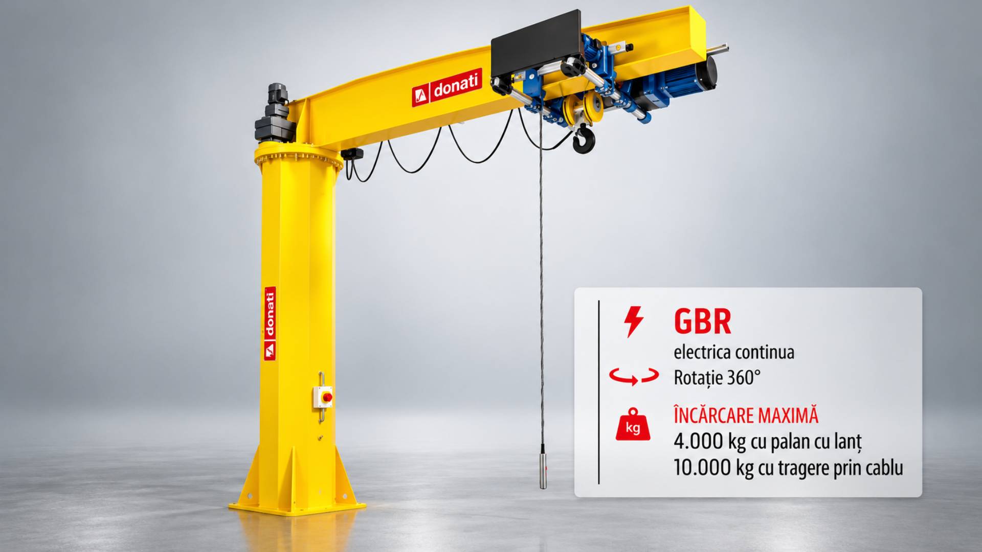 Macara electrica cu rotatie continua GBR
