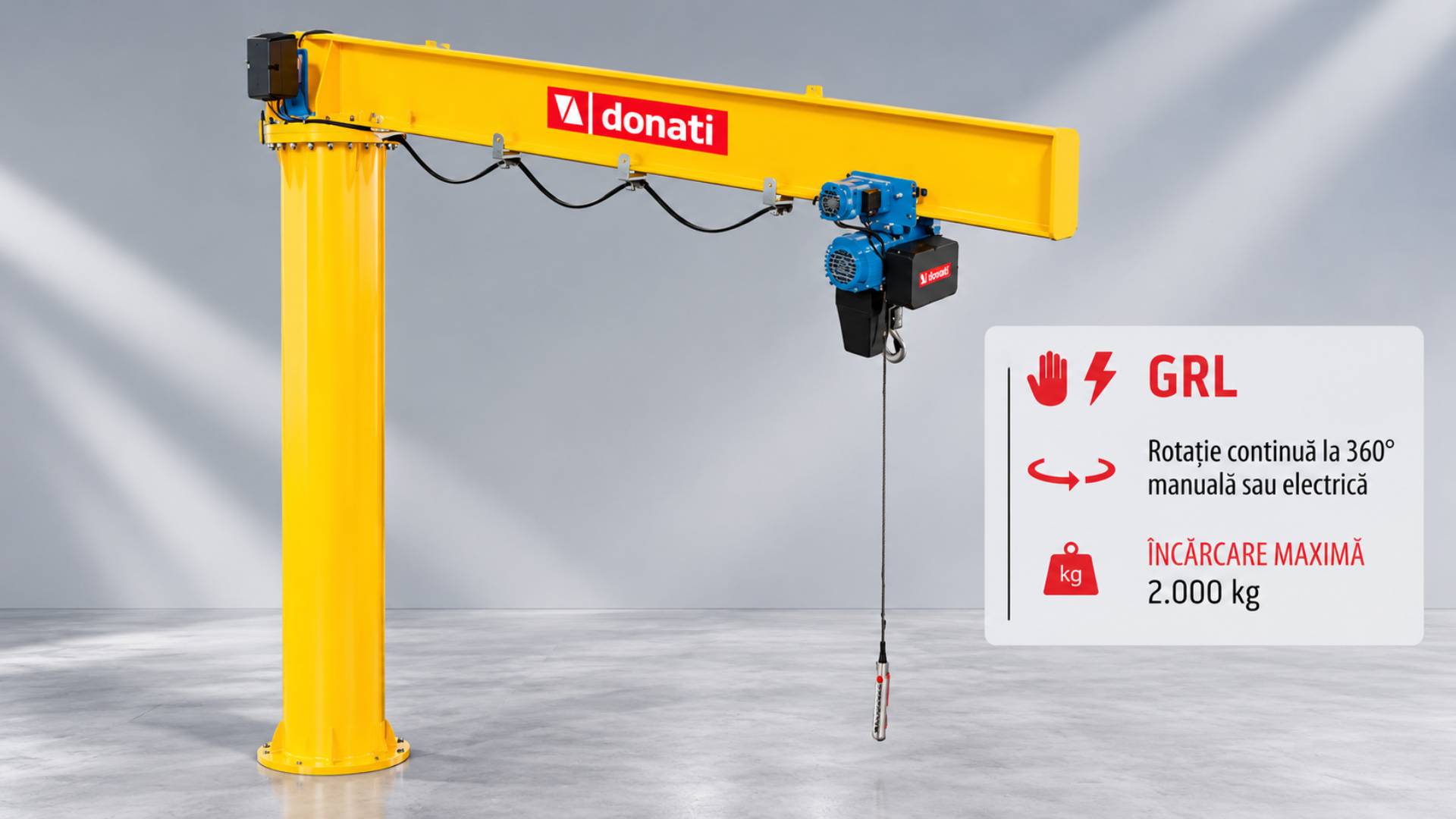 Macara manuala sau electrica